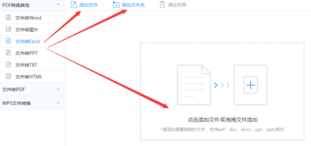 永利澳门使用讲解 - 选择文件格式